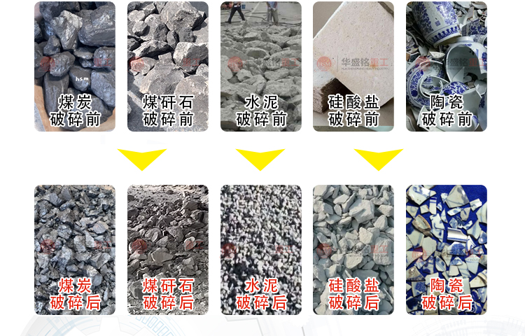 蘭炭破碎機適用物料